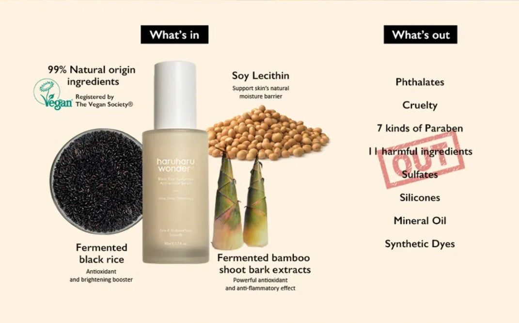 Haruharu Wonder Black Rice Hyaluronic Anti-Wrinkle Serum 50 ml