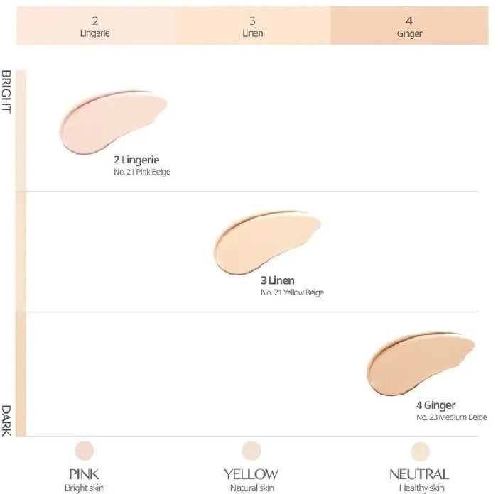 CLIO Kill Cover Mesh Glow cushion SPF 50+ PA++++ 3 Linen, no 21 Yellow Beige (15g x 2)